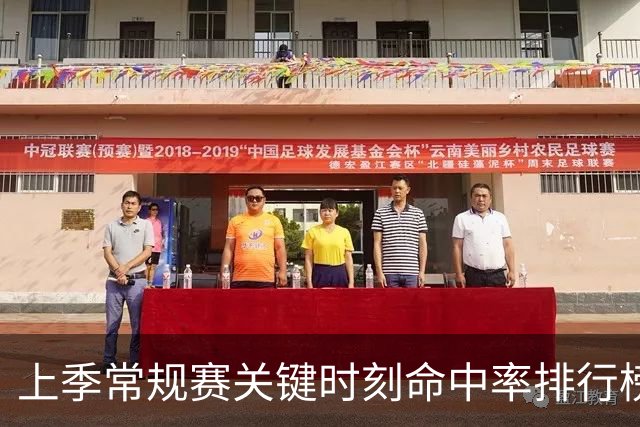 上季常规赛关键时刻命中率排行榜：特雷·琼斯第一 詹姆斯第三